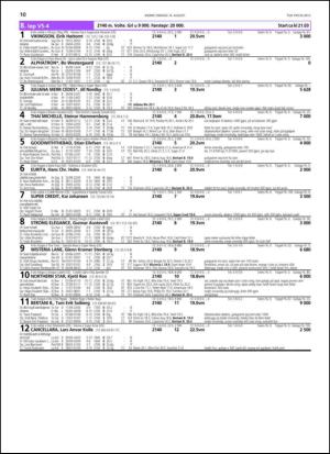 travoggaloppnytt_tips-20130812_000_00_00_010.pdf