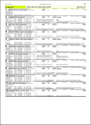 travoggaloppnytt_tips-20130812_000_00_00_011.pdf