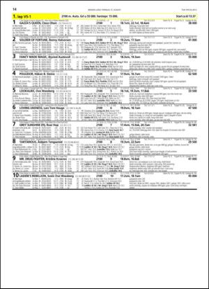 travoggaloppnytt_tips-20130812_000_00_00_014.pdf