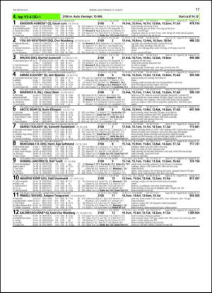 travoggaloppnytt_tips-20130812_000_00_00_017.pdf