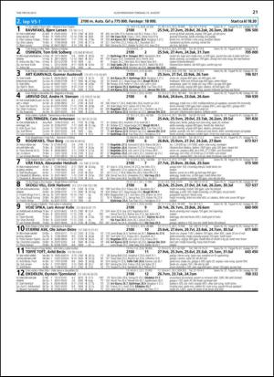 travoggaloppnytt_tips-20130812_000_00_00_021.pdf
