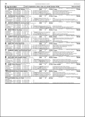 travoggaloppnytt_tips-20130812_000_00_00_024.pdf