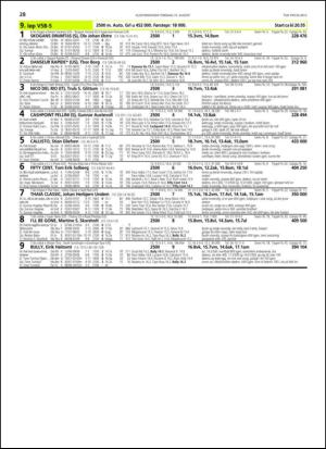 travoggaloppnytt_tips-20130812_000_00_00_028.pdf