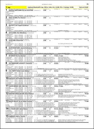 travoggaloppnytt_tips-20130812_000_00_00_035.pdf