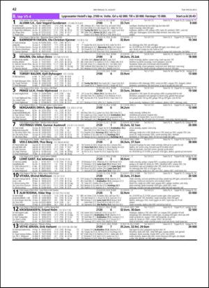 travoggaloppnytt_tips-20130812_000_00_00_042.pdf