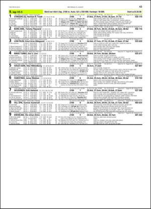 travoggaloppnytt_tips-20130812_000_00_00_043.pdf