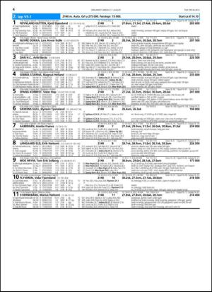travoggaloppnytt_tips-20130814_000_00_00_004.pdf