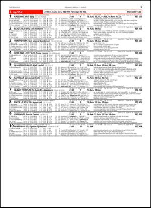 travoggaloppnytt_tips-20130814_000_00_00_005.pdf