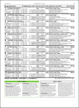 travoggaloppnytt_tips-20130814_000_00_00_007.pdf