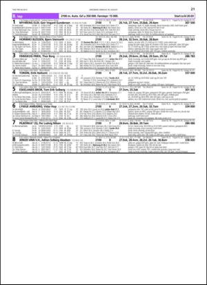 travoggaloppnytt_tips-20130814_000_00_00_021.pdf