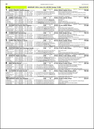 travoggaloppnytt_tips-20130814_000_00_00_022.pdf