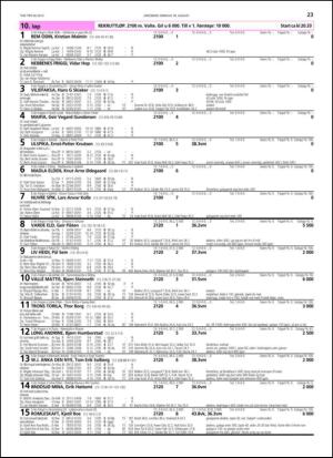 travoggaloppnytt_tips-20130814_000_00_00_023.pdf