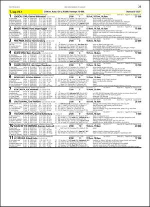 travoggaloppnytt_tips-20130814_000_00_00_025.pdf