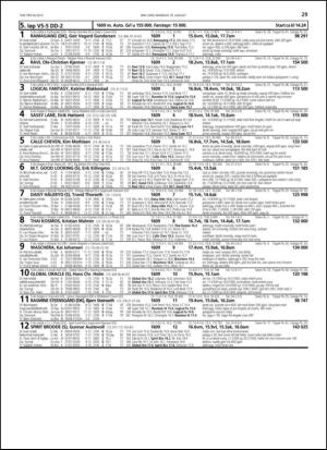 travoggaloppnytt_tips-20130814_000_00_00_029.pdf