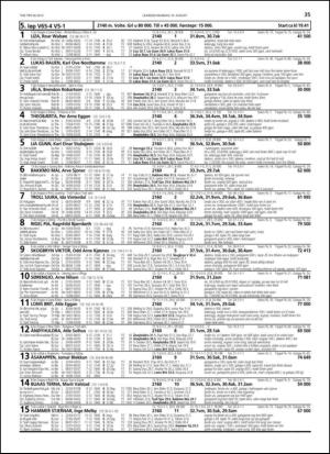 travoggaloppnytt_tips-20130814_000_00_00_035.pdf