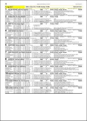 travoggaloppnytt_tips-20130814_000_00_00_042.pdf