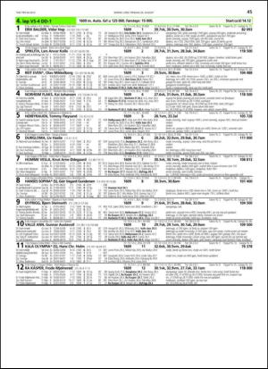 travoggaloppnytt_tips-20130814_000_00_00_045.pdf