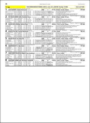 travoggaloppnytt_tips-20130814_000_00_00_048.pdf