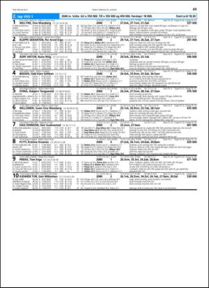 travoggaloppnytt_tips-20130814_000_00_00_049.pdf