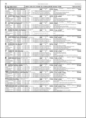 travoggaloppnytt_tips-20130814_000_00_00_052.pdf