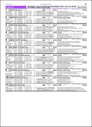 travoggaloppnytt_tips-20130814_000_00_00_055.pdf