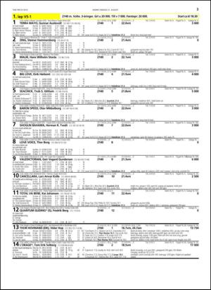 travoggaloppnytt_tips-20130819_000_00_00_003.pdf
