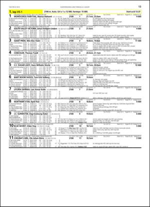 travoggaloppnytt_tips-20130819_000_00_00_013.pdf