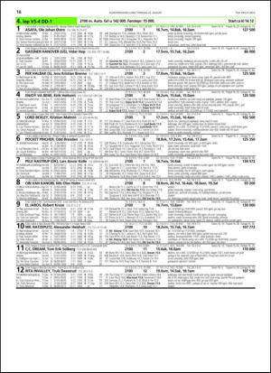travoggaloppnytt_tips-20130819_000_00_00_016.pdf