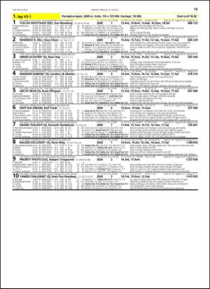travoggaloppnytt_tips-20130819_000_00_00_019.pdf