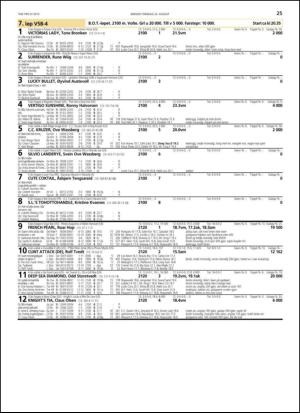 travoggaloppnytt_tips-20130819_000_00_00_025.pdf