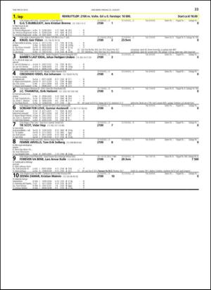 travoggaloppnytt_tips-20130819_000_00_00_033.pdf