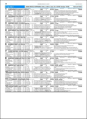 travoggaloppnytt_tips-20130819_000_00_00_034.pdf