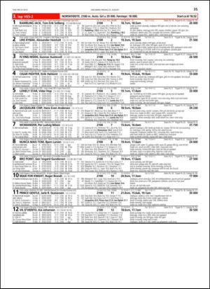 travoggaloppnytt_tips-20130819_000_00_00_035.pdf
