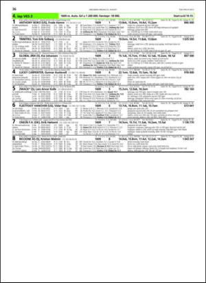 travoggaloppnytt_tips-20130819_000_00_00_036.pdf