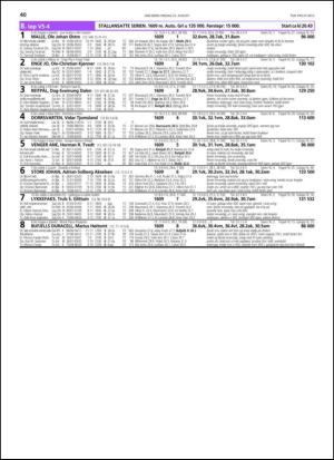 travoggaloppnytt_tips-20130819_000_00_00_040.pdf