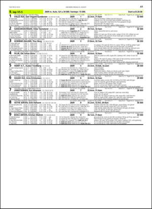 travoggaloppnytt_tips-20130819_000_00_00_041.pdf