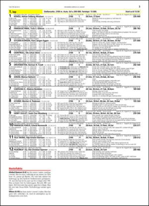 travoggaloppnytt_tips-20130821_000_00_00_003.pdf