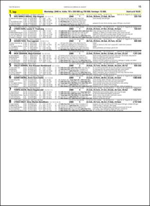 travoggaloppnytt_tips-20130821_000_00_00_015.pdf