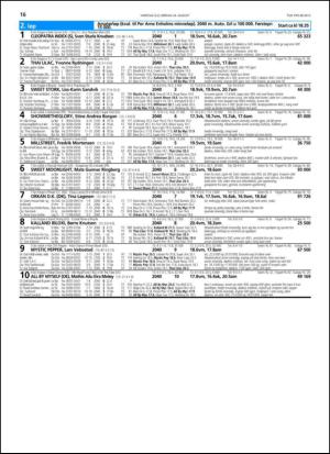 travoggaloppnytt_tips-20130821_000_00_00_016.pdf