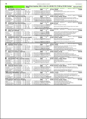 travoggaloppnytt_tips-20130821_000_00_00_018.pdf