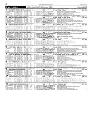 travoggaloppnytt_tips-20130821_000_00_00_020.pdf