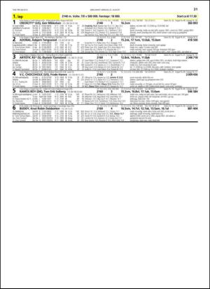 travoggaloppnytt_tips-20130821_000_00_00_031.pdf