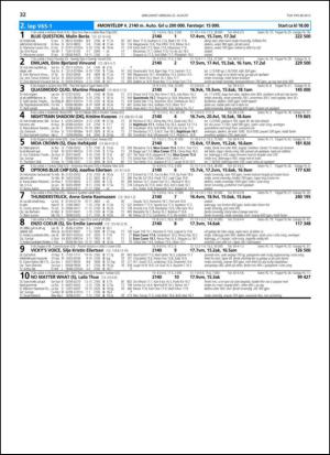 travoggaloppnytt_tips-20130821_000_00_00_032.pdf