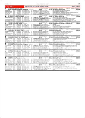 travoggaloppnytt_tips-20130821_000_00_00_033.pdf