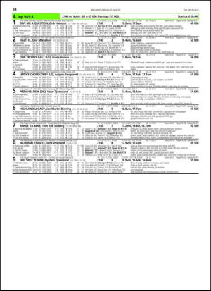 travoggaloppnytt_tips-20130821_000_00_00_034.pdf