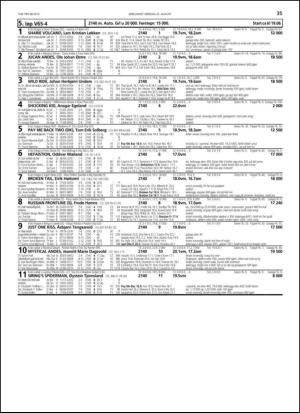 travoggaloppnytt_tips-20130821_000_00_00_035.pdf