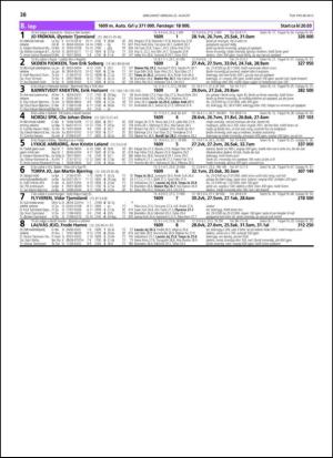 travoggaloppnytt_tips-20130821_000_00_00_038.pdf