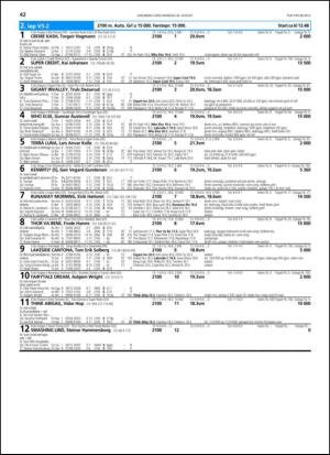 travoggaloppnytt_tips-20130821_000_00_00_042.pdf