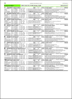 travoggaloppnytt_tips-20130821_000_00_00_044.pdf