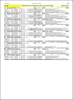 travoggaloppnytt_tips-20130821_000_00_00_047.pdf